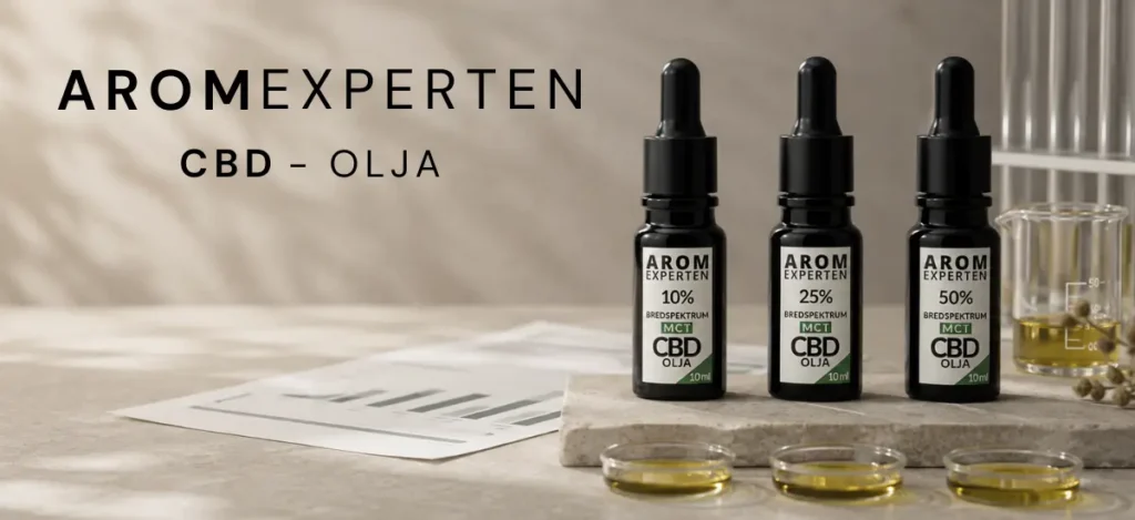 Tre flaskor CBD olja i 10, 25 och 50 procent från Aromexperten.